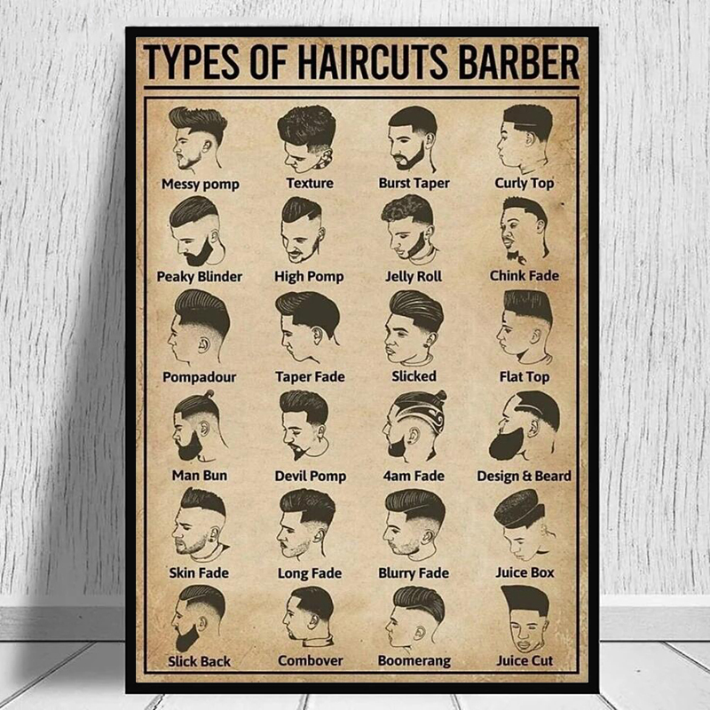 Poster e stampa su tela con ta - Home Barbershop recensione e prezzo