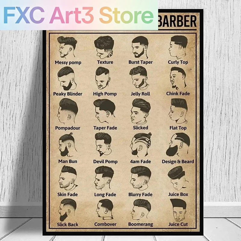 Poster e stampa su tela senza  - Home Barbershop recensione e prezzo