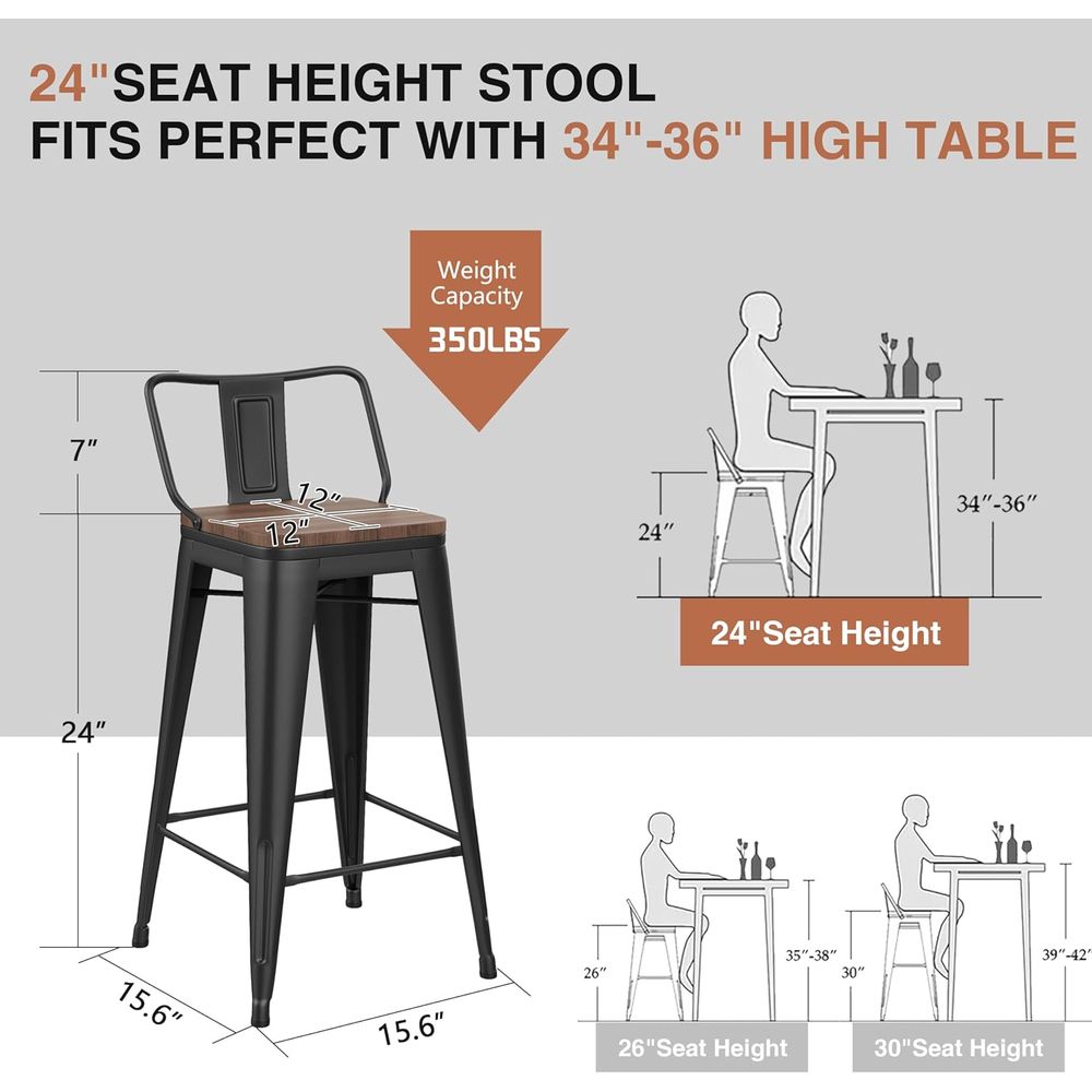Set di 4 sgabelli da bar indus - Home Bar And Counter recensione e prezzo